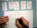 Preference Schedule