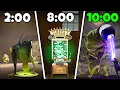 Deadlock Guide Full Breakdown of Match Key Timings Cheat Sheet Included