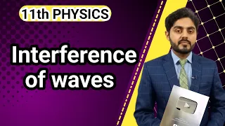 Interlnterference class 11 nbf Interlnterference in waves class 11 constructive and destructive