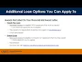 Understanding Your Financial Aid Offer Letter at CSUF - 2023-2024