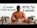 How a OnlyFans Management Agency Actually Works Full Breakdown