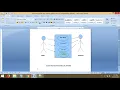 Project Report - Online Tourism Guide Python Django Sqlite