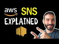 Download Lagu What is AWS SNS (Simple Notification Service)? (1/13) Download Lagu What is AWS SNS (Simple Notification Service)? (1/13)