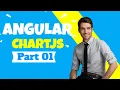 Angular 8 with ChartJS 2020 Mohamed IDBRAHIM