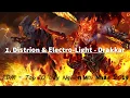 Lagu EDM - Top 10 Gây Nghiện Hay Nhất 2019 : Drakkar ( NCS ) ,...l TVH Gamer