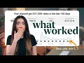 My first 120 days on YouTube The honest data