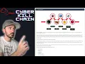 TryHackMe SOC Level 1 - Cyber Kill Chain Walkthrough