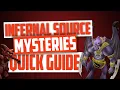 Runescape - ALL Infernal Source Mysteries Quick Guide