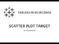 SCATTER PLOT TARGET - Tableau in 90 Seconds
