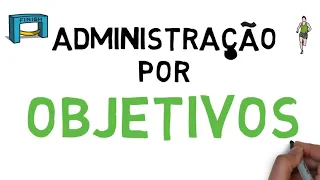 ADMINISTRAÇÃO POR OBJETIVOS | APO