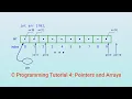 C Programming Tutorial 4 Pointers and Arrays
