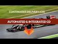 Automated and Integrated Continuous Delivery CD