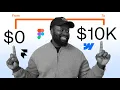 Freelance Web Designer Roadmap From 0 to 10K Months Step by Step