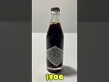 The Evolution of CocaCola Bottles since 1899