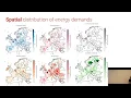 PyPSA-Eur Workshop at DTU Part Sector-coupled model