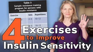 4 Exercises to Improve Insulin Sensitivity, from 20-Second Bursts to 1+ Hour Workouts