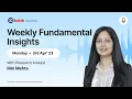 Weekly Outlook GMR Infra among Top Stock Picks FII Net Buyer