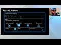 Increase Data Science efficiency security and privacy using MLOps in Azure Machine INT135C