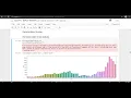 THE SPARKS FOUNDATION - INTERNSHIP Task-4 EDA On Dataset Global Terrorism by using Python
