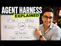 What is an Agent Harness Build One From Scratch