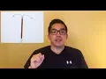 High Yield Review for Step 2 CK Shelf Exam Part 2 of 2