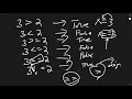 Intro to Programming with Python - if-else statements booleans and more datatypes