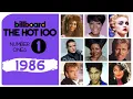 Billboard Hot 100 Number Ones of 1986
