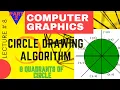 Bresenham Circle Drawing Algorithm in Computer Graphics 8 Quadrants of Circle 08 Part-2