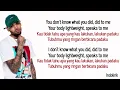 Chris Brown – Under the Influence | Lirik Lagu Terjemahan