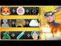 NARUTO EMOJI QUIZ Guess 60 CHARACTERS from NARUTO Level Easy - Hard Naruto quiz
