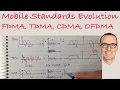 Mobile Standards Evolution FDMA TDMA CDMA OFDMA