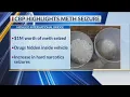 Nearly 1 Million in Methamphetamine Seized at Hidalgo International Bridge