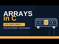 Arrays in C Explained with a Simple Example Beginner Friendly