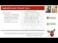 Access Granted Privacy Lost Formalizing Quantifying the Hidden Anonymity Risks of