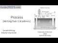 IELTS Academic Writing Task 1 - Process Geothermal Powerplant