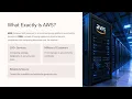 What Is AWS Amazon Web Services Explained for Beginners