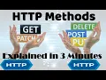 HTTP Methods Explained in 3 Minutes GET POST PUT DELETE PATCH