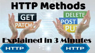 HTTP Methods Explained in 3 Minutes GET POST PUT DELETE PATCH