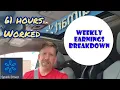 Weekly Spark Earnings