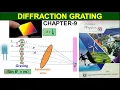 Diffraction grating class 11 11th class physics kpk federal punjab sindh balochistan board