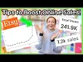 Etsy Shop MAKEOVER Simple Ways to Increase Online Sales Crochet Edition