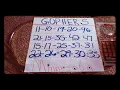 Nov11-19 Gopher 5 Prediction