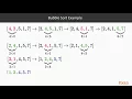 Learn Algo Data Structure in Java for Day-to-Day Apps Bubble Sort-Method of Sorting packtpub com