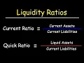 Liquidity Ratios - Current Ratio and Quick Ratio Acid Test Ratio