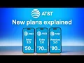 AT T New Plans Explained Are They Worth It