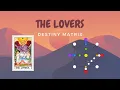 The Lovers 6 Arcana in Destiny Matrix