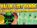Roblox Islands VALUE LIST GUIDE Furniture Update Item Prices