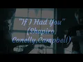 "If I Had You" Tracy Kim Duo (feat. Doug Stickler)
