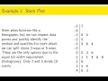 Statistics 1 Exploratory Data Analysis