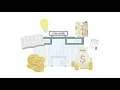 SimpliCollege Makes the College Process Simple